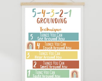 Erdungstechnik Poster, Calming Corner Decor (Digitaler Download)