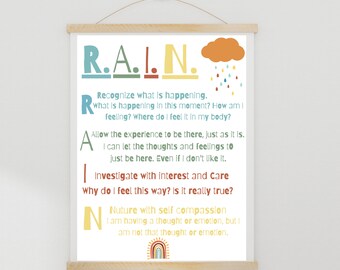Regen Technik Poster Emotionsregulierung Schule Ratgeber Therapie Klassenzimmer Bewältigungsfähigkeiten Achtsamkeit Mentale Gesundheit Beruhigende Übung