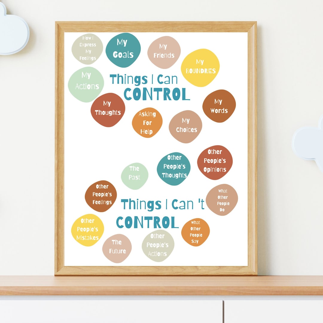 Things I Can/can