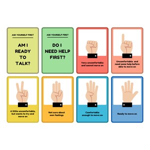 Emotions Flashcard Fist to Five Method Graphic tool to help process & regulate feelings Check-in activity for School Counselors or Therapy