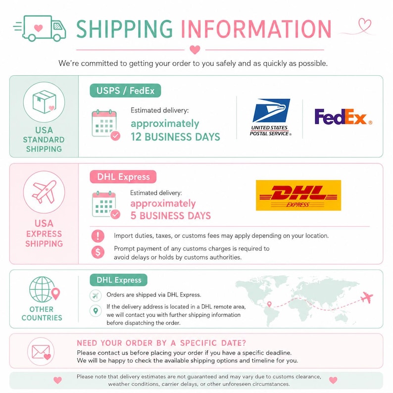 May include: An informational graphic titled SHIPPING INFORMATION with sections for USA Standard Shipping via USPS or FedEx with a 12 business day estimate, USA Express Shipping via DHL Express with a 5 business day estimate, and international shipping.