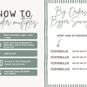 May include: An informational graphic with text on a white background. The left side details how to order multiples, with steps in green rectangles. The right side promotes bulk order savings, listing discount codes and percentages.
