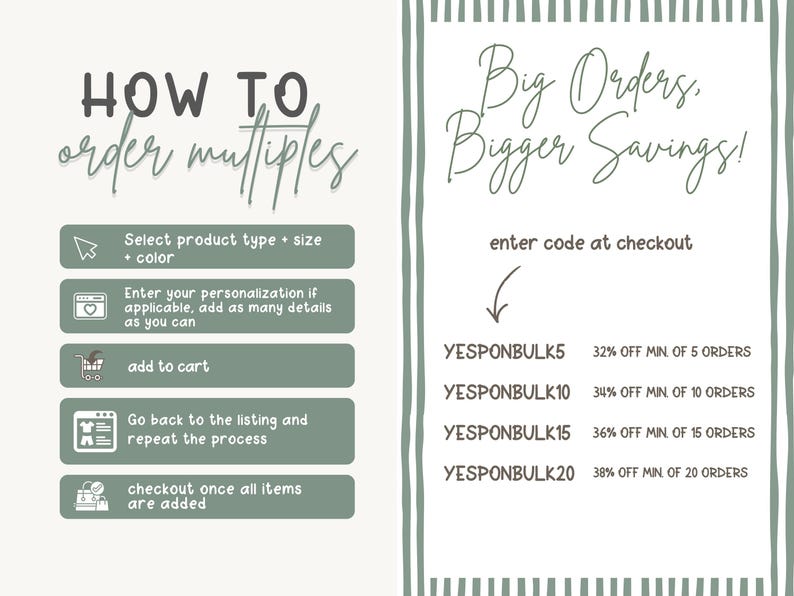 May include: A graphic with instructions on how to order multiples, including selecting product type, size, and color, adding personalization, and adding items to the cart. The image also advertises bulk order savings with discount codes.