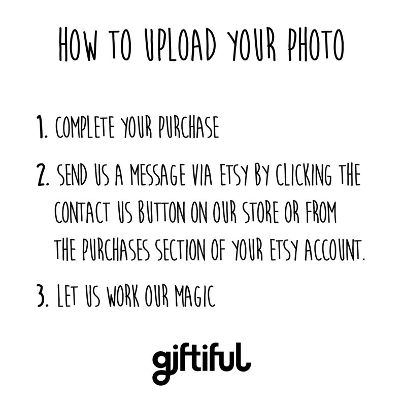Puede incluir: Un gr&aacute;fico en blanco y negro con instrucciones sobre c&oacute;mo cargar una foto en Etsy. El texto dice "HOW TO UPLOAD YOUR PHOTO", "1. COMPLETE YOUR PURCHASE", "2. SEND US A MESSAGE VIA ETSY BY CLICKING THE CONTACT US BUTTON ON OUR STORE OR FROM THE PURCHASES SECTION OF YOUR ETSY ACCOUNT.", "3. LET US WORK OUR MAGIC", y "giftiful".