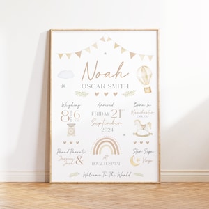 Personalisiertes neues Baby Druck | Neues Baby Geschenk, Neugeborenen Geschenk | New Baby Andenken Druck | Baby Mädchen Print, Baby Jungen Druck | Kinderzimmer Print Geschenk