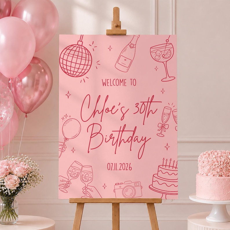 Personalised Birthday Sign Any Age Birthday Welcome Sign Custom personalised-birthday-sign-any-age-birthday-welcome-sign-custom