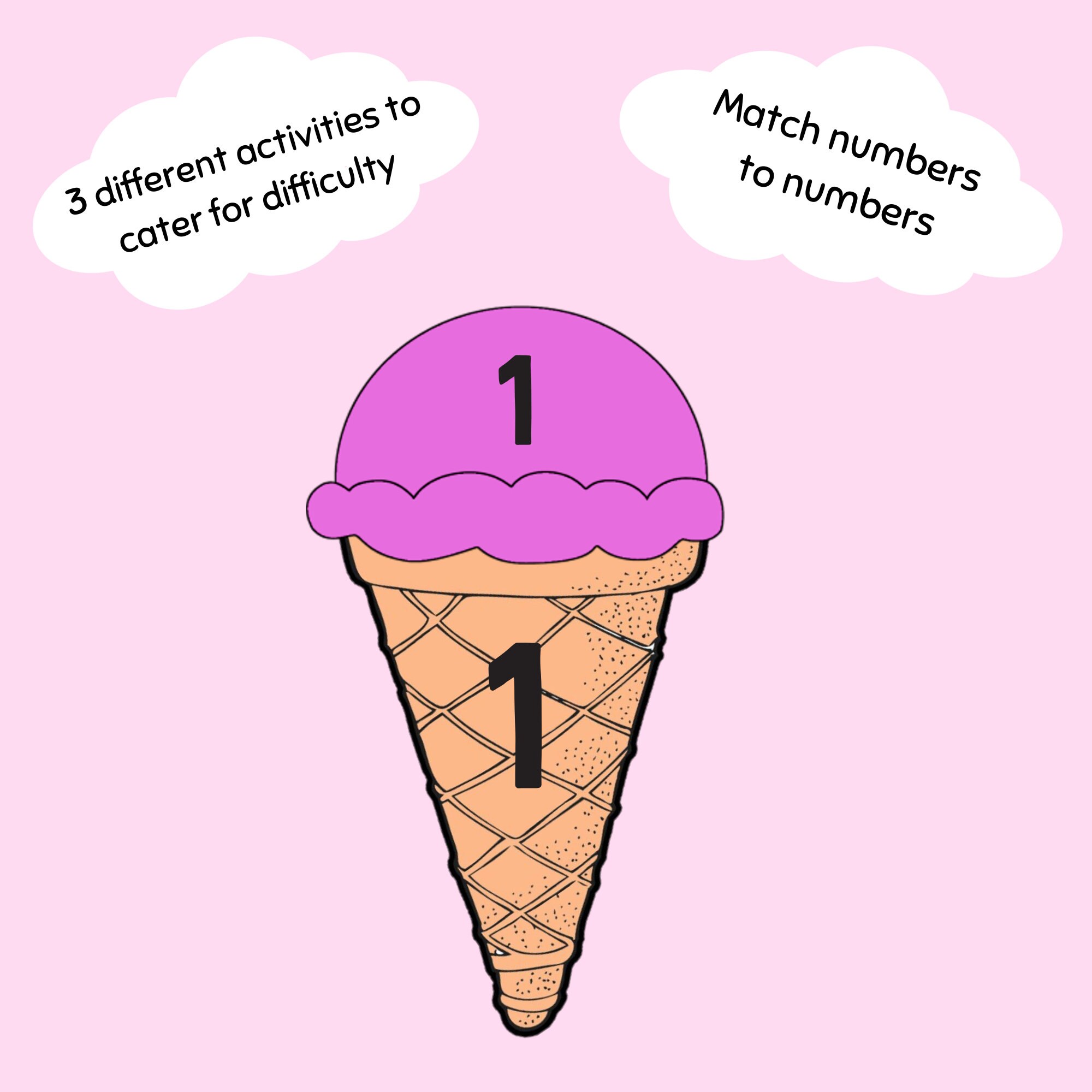 Bright Colourful Ice Cream Number Matching Activity Printable - Etsy