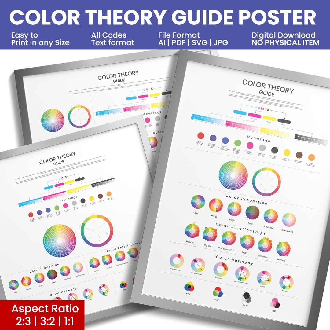 Color Theory Guide Poster: CMYK & RGB Chart, Color Wheel (digital ...