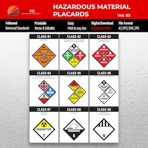 Hazardous Material Placards | Dot Hazmat Signs | Printable Safety Labels | Editable Vector Files | Ai | EPS | SVG | JPG | Digital Download