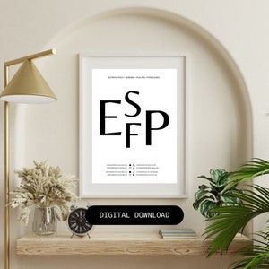 ESFP Type Poster, Socionics Functions poster, MBTI, Personality Type Gift, Minimalist Poster, Extroverted Type, Sociotypes