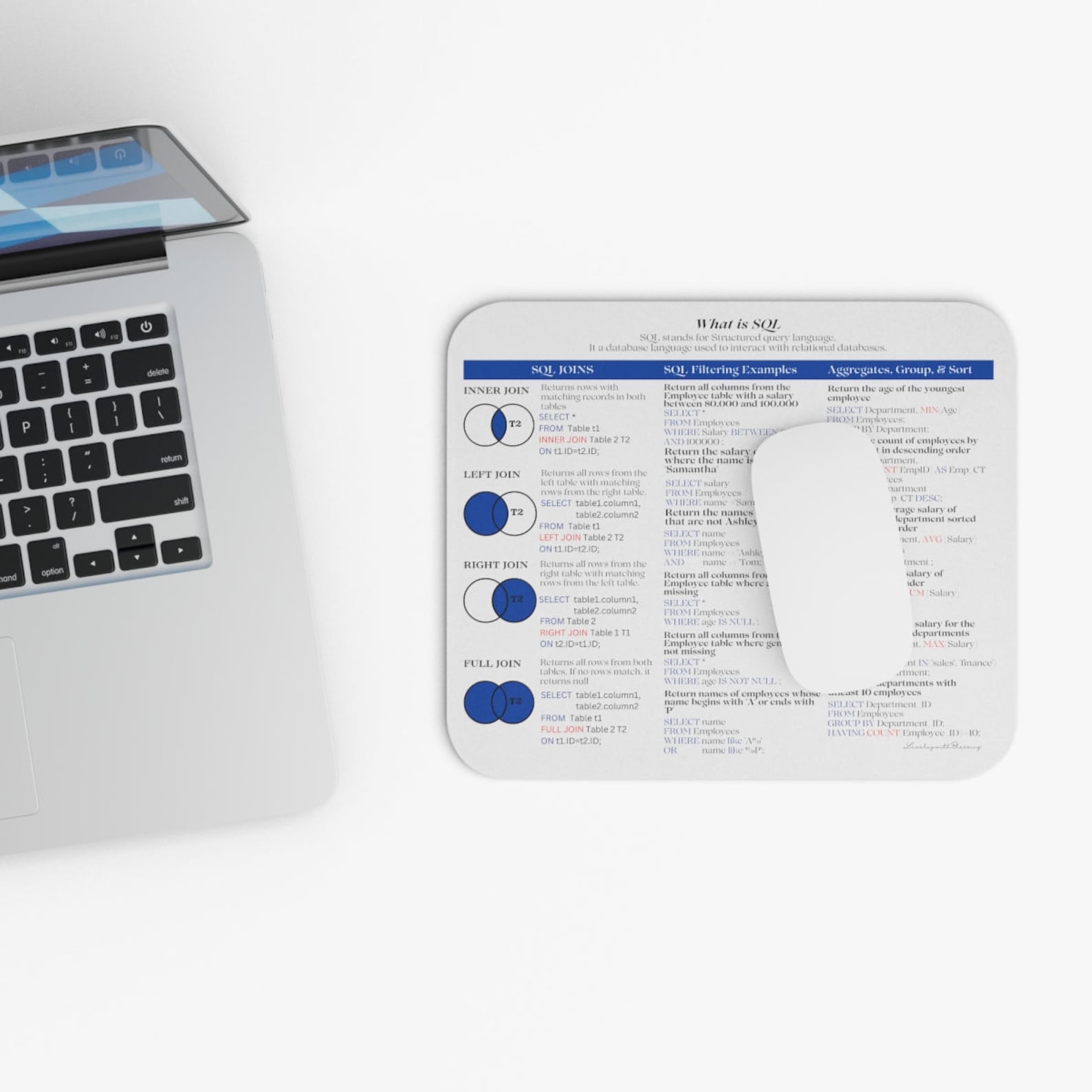 SQL Mouse Pad Cheat Sheet Mouse Pad for Developer Data - Etsy