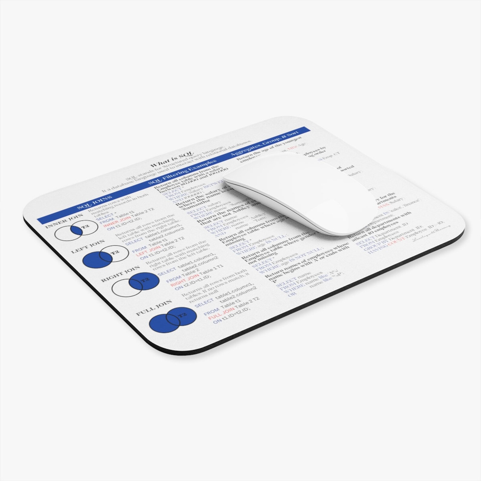 SQL Mouse Pad Cheat Sheet Mouse Pad for Developer Data Etsy