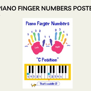 Poster con i numeri delle dita del pianoforte, foglio di lavoro per pianoforte in posizione C, teoria musicale, arte da parete per l&#39;educazione musicale, aula di musica, poster Montessori per pianoforte
