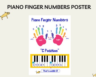 Piano Finger Numbers Poster, C Position Piano Worksheet, Music Theory, Music Education Wall Art, Music Classroom, Piano Montessori Poster