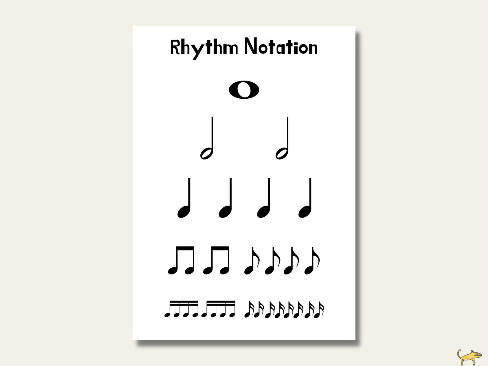 Rhythm Notation Chart Music Theory Poster Pdf Etsy