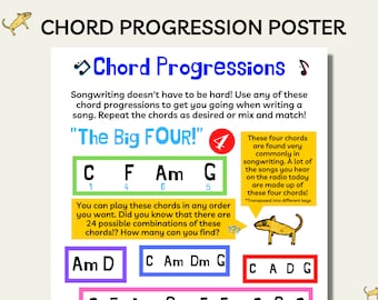 Chord Progression Poster: Songwriting Music Theory Worksheet (Digital Download)