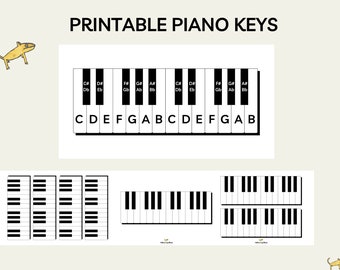 Tabla de teclas de piano imprimible: Póster educativo musical (PDF y PNG)