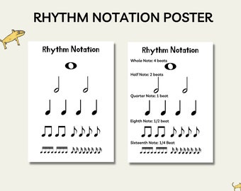 May include: A black and white poster with the title "Rhythm Notation Poster". The poster shows different types of musical notes and their corresponding beat values. The notes include whole, half, quarter, eighth, and sixteenth notes.
