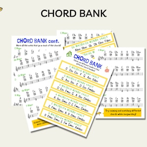 Chord Bank, Chord List, Piano chords, Guitar Chords, Piano sheet music, Guitar sheet music, Chord Diagrams, Music Theory, Guitar Symbols