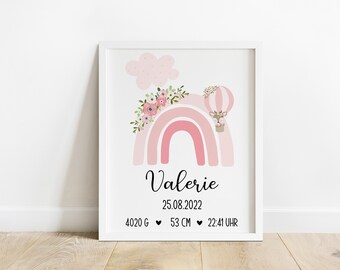 Geburtsgeschenk  Poster Paten personalisiert Regenbogen Mädchen PDF Download Taufgeschenk Taufe