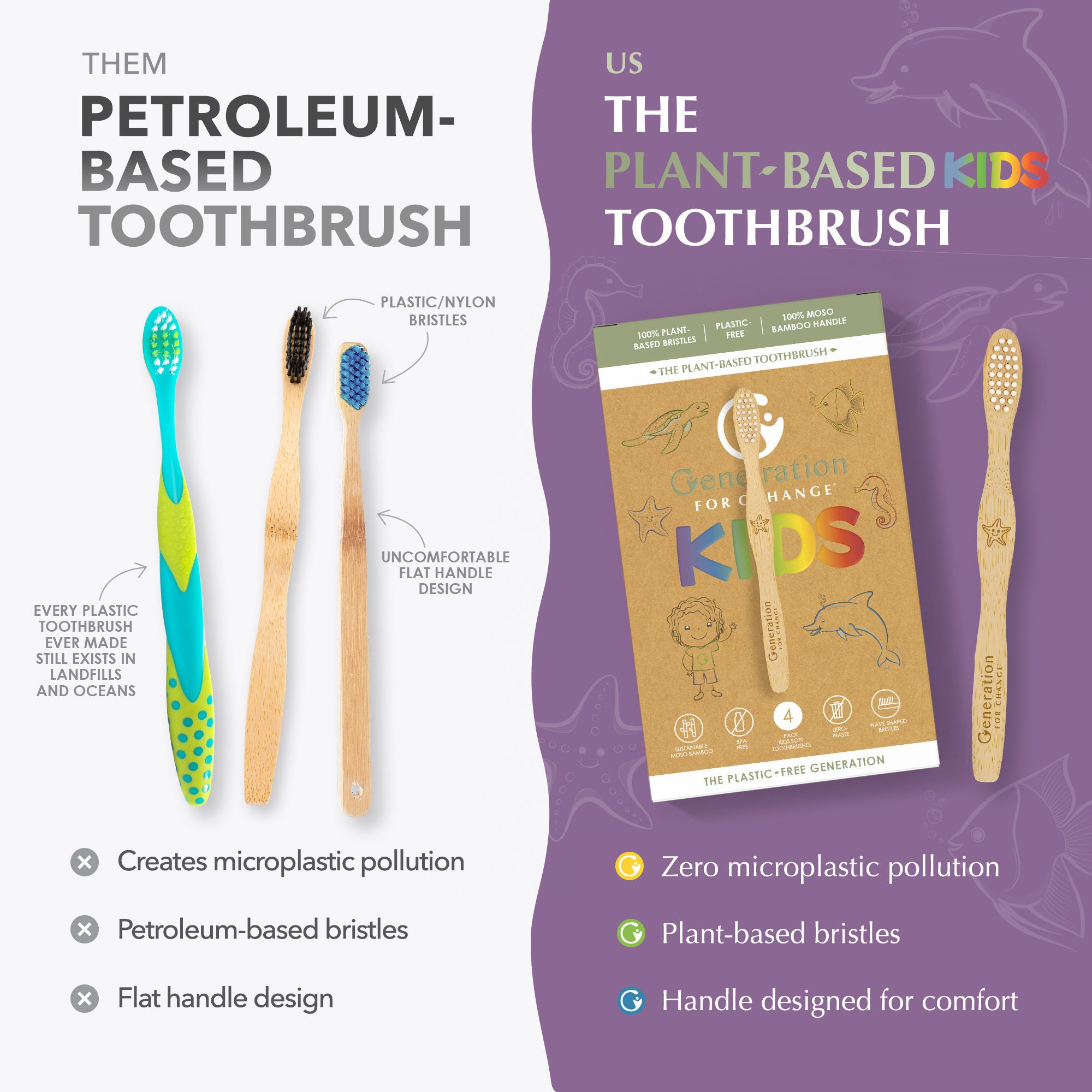 The Plant-based Kids Toothbrush by Generation for Change | Made With ...