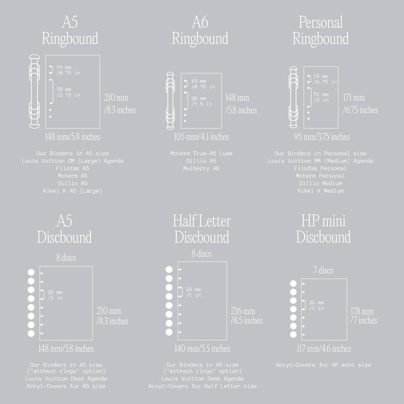 May include: Diagram of various ringbound and discbound planner sizes, including A5, A6, and Personal Ringbound, with dimensions in inches and millimeters. The image also lists compatible planner brands and accessories.