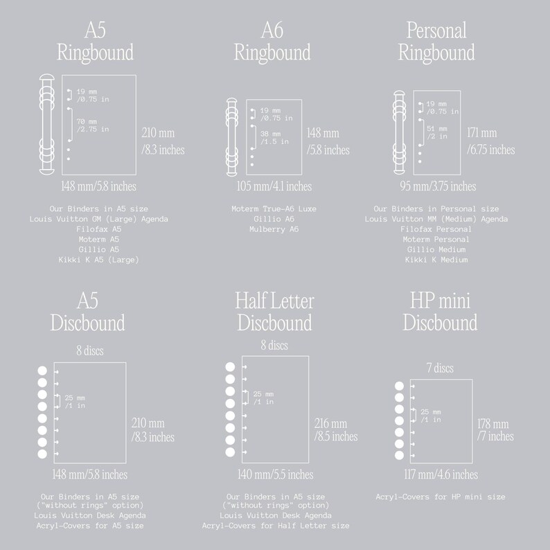 May include: Diagram of various ringbound and discbound planner sizes, including A5, A6, and Personal Ringbound, with dimensions in inches and millimeters. The image also lists compatible planner brands and accessories.