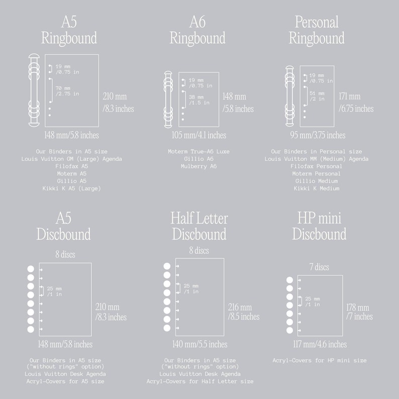 May include: Diagram of planner sizes, including A5, A6, and Personal Ringbound, and A5, Half Letter, and HP mini Discbound. Measurements are in inches and millimeters. Text includes binder types and compatible brands like Louis Vuitton and Kikki K.