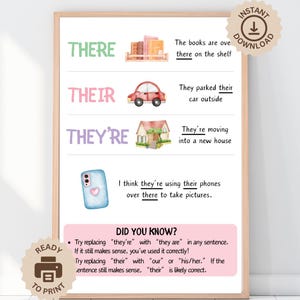 Puede incluir: Póster educativo enmarcado en madera clara, que enseña la diferencia entre "there", "their" y "they're". Incluye ilustraciones de libros, un coche, una casa y un teléfono. El póster también tiene una sección con consejos sobre cómo usar las palabras correctamente.