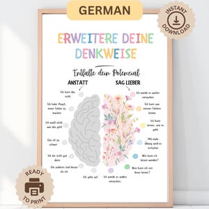 Cartel alemán de mentalidad de crecimiento, cartel de oficina educativa imprimible, Erweitere deine Denkweise, decoración del aula, consejero escolar de la esquina tranquila
