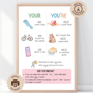 Your and You're Poster, English Classroom Decor, Educational Grammar Punctuation Wall Art, KS1 KS2 Primary Reading Language Learning Display