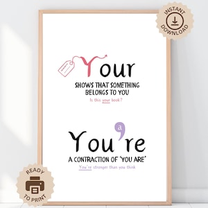 Your and You're Graphic Poster, English Classroom Decor, Educational Grammar Punctuation Wall Art, Primary Reading Language Learning Display