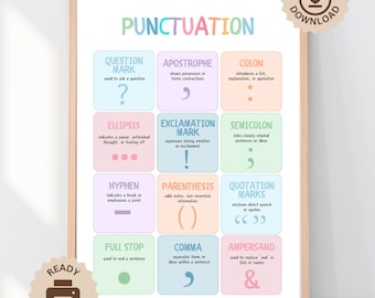 Complete Punctuation Poster, English Classroom Decor, Educational Grammar Punctuation Wall Art, KS1 KS2 Primary Reading, Language Learning