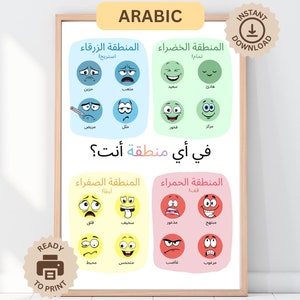 Zones of Regulation Arabisches Poster, Druckbares Büro Poster, Montessori Klassenzimmer Dekor, Ruheraum, Hausschule, Kindergarten