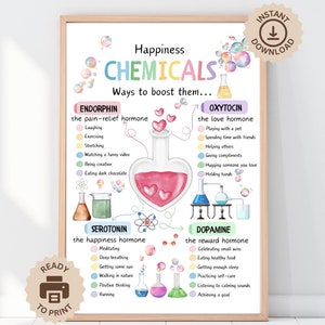 Happy Chemicals-poster, positieve affirmatie, cadeau therapiebegeleider cadeau kantoorinrichting, groeimindset, CGT, klasinrichting poster geestelijke gezondheid
