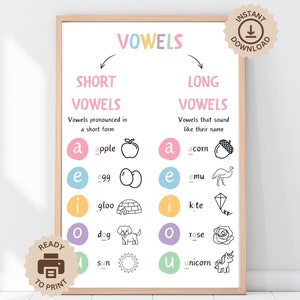 Póster de fonética de vocales cortas y largas, póster imprimible para el aula, decoración educativa para el hogar, EYFS, jardín de infantes, Montessori, recepción, año 1