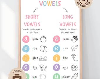 Kurze und lange Vokale Phonics Poster, druckbare Klassenzimmer Poster, bildungs Homeschool Dekor EYFS Kindergarten Montessori Empfang Jahr 1