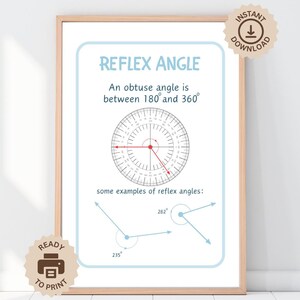 May include: A printable educational poster with a blue and white design. The poster explains the concept of a reflex angle in geometry. It includes a protractor and examples of reflex angles with measurements in degrees.