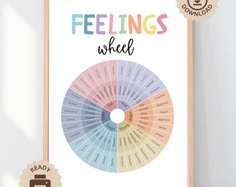 Póster de la Rueda de los Sentimientos, Decoración del Aula, Cuadro de Emociones, Rincón de la Calma, Autorregulación del TDAH, Terapia de Salud Mental, Consejero Psicológico