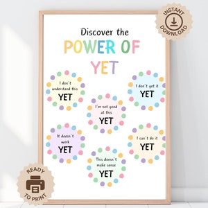 The Power Of Yet Growth Mindset Poster, Printable Educational Classroom Wall Art, Office Decor School Counselling Mental Health Anxiety ADHD
