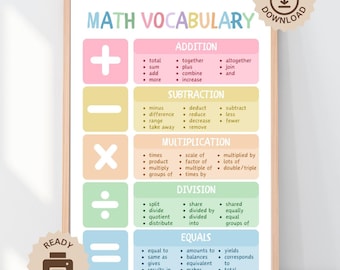 Affiche de vocabulaire mathématique, impression d'art mural professeur de mathématiques, impression de calcul, déco de salle de classe de mathématiques, affiche d'apprentissage des mathématiques, téléchargement numérique