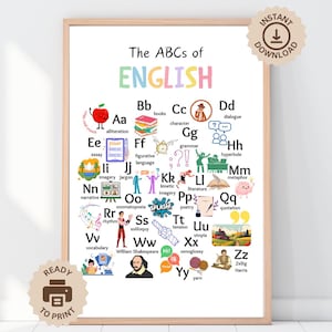 The ABCs of English Poster, English Teacher Wall Art Print, English Classroom Decor, Primary Secondary School Language Literature Wall Print