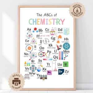 Könnte beinhalten: Ein farbenfroher, druckbarer Poster mit dem Alphabet und chemischen Begriffen. Jeder Buchstabe ist mit einem chemischen Begriff und einer entsprechenden Illustration gepaart. Zum Beispiel steht 'A' für 'Atom' und zeigt ein Diagramm eines Atoms. Der Poster trägt den Titel 'The ABCs of Chemistry'.