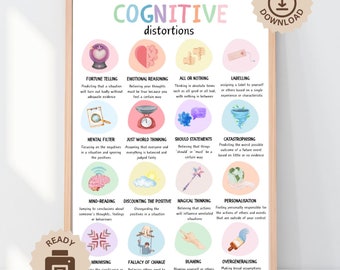 May include: A printable poster with a light blue background and a pink title that reads "Cognitive Distortions". The poster features 12 colourful illustrations of different cognitive distortions, each with a short description below. The poster is designed to help people identify and challenge negative thought patterns.