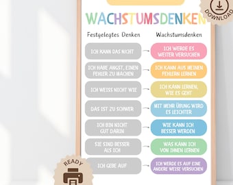 Growth Mindset German Poster, Printable Educational Playroom Posters, Montessori Classroom Decor, Quiet Calm Space, Homeschool Kindergarten