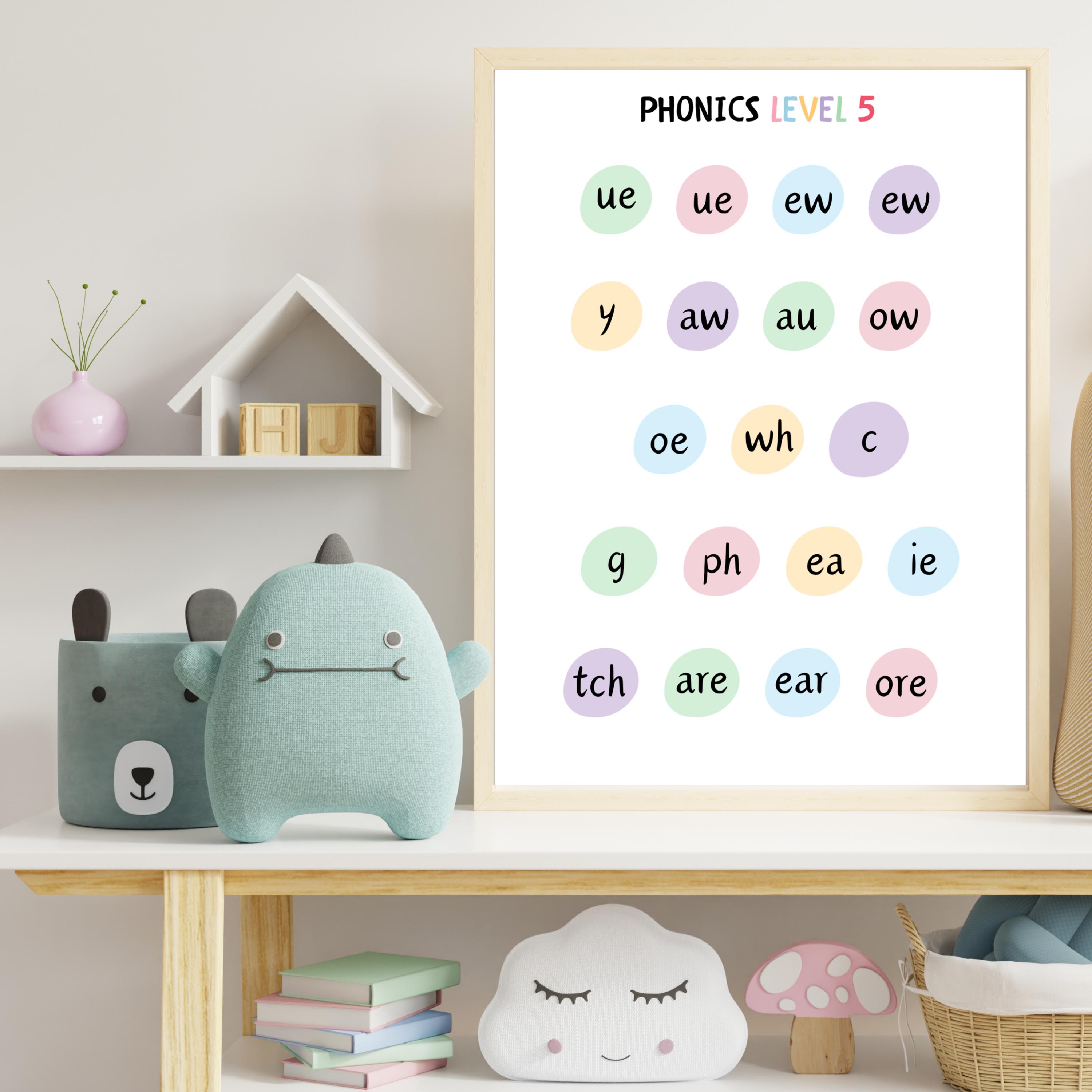 Phonics Level 5 Sounds Poster - Printable Classroom Poster, Homeschool ...