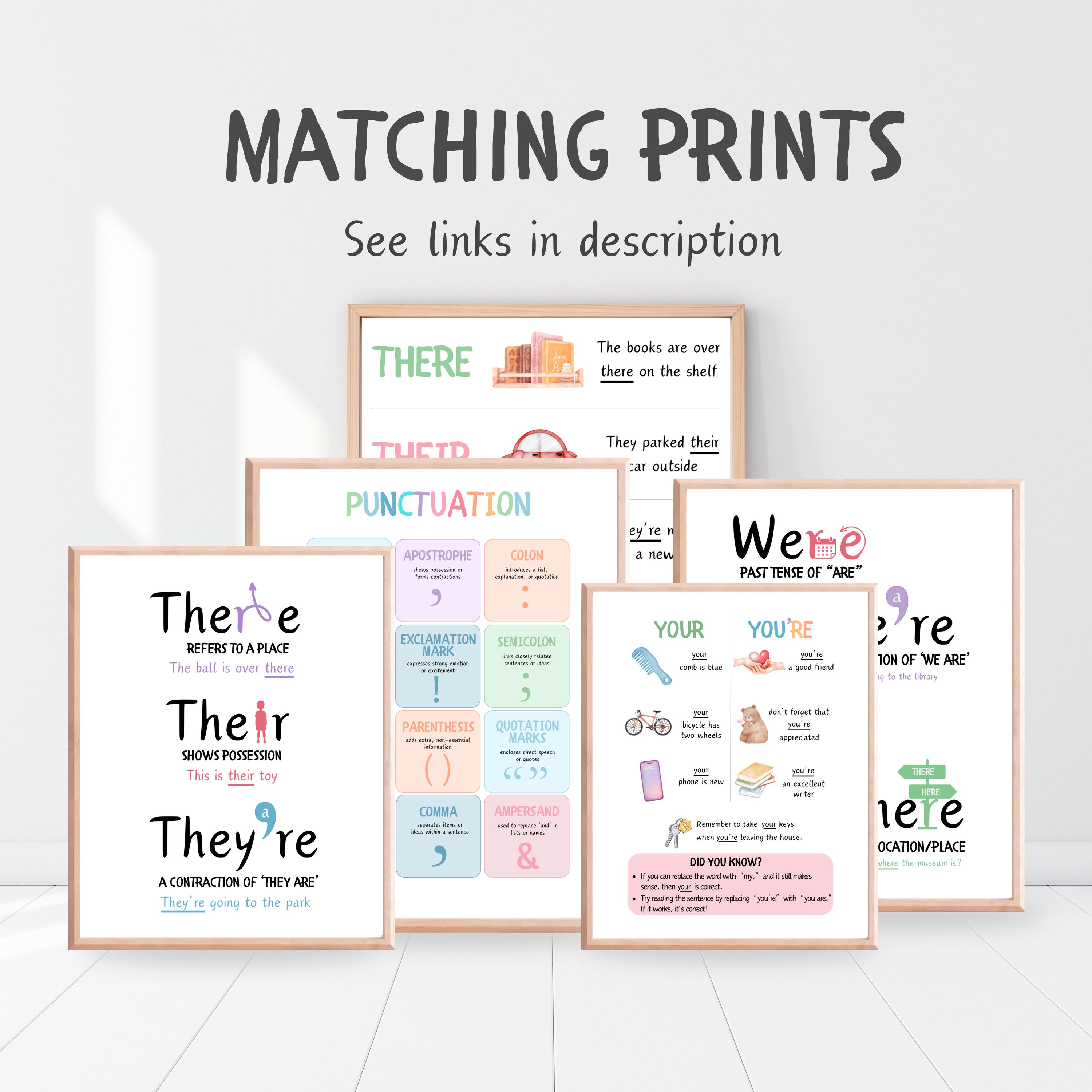 There Their They're Graphic Poster, English Grammar Homophones ...