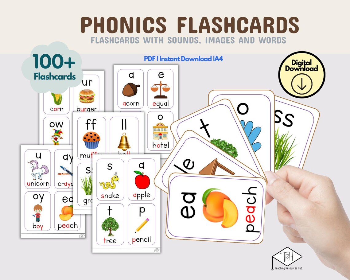 Phonics Flashcards ALL LEVELS Printable Classroom Poster/table Resource