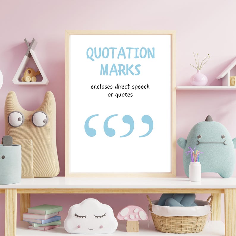 Quotation Marks Punctuation Poster, English Classroom Decor ...