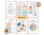 Set of 6 Spanish Growth Mindset Posters, Feelings Wheel, Power of Yet, Printable Educational Playroom Posters School Counselor Mental Health